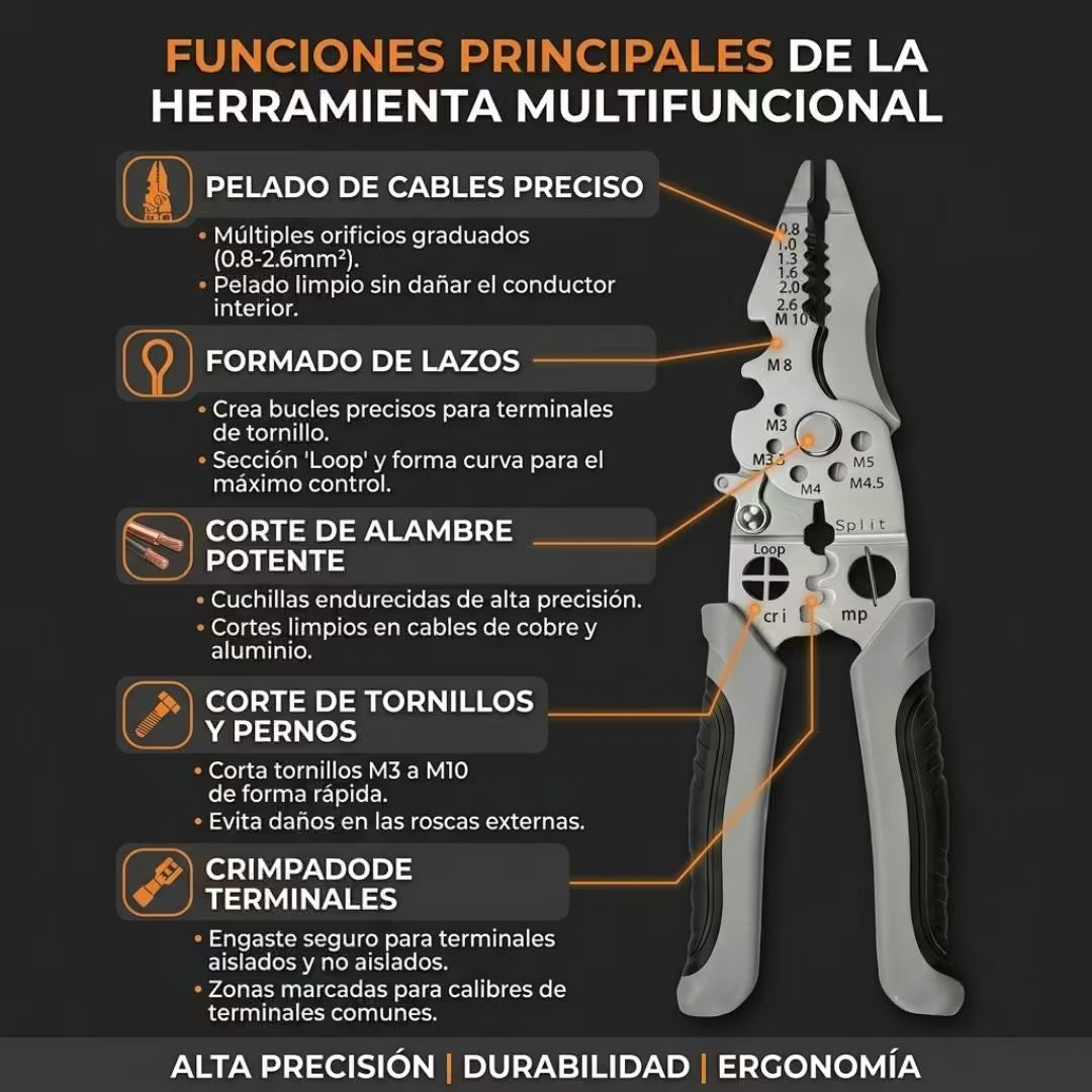 Alicate Multifuncional 21 En 1