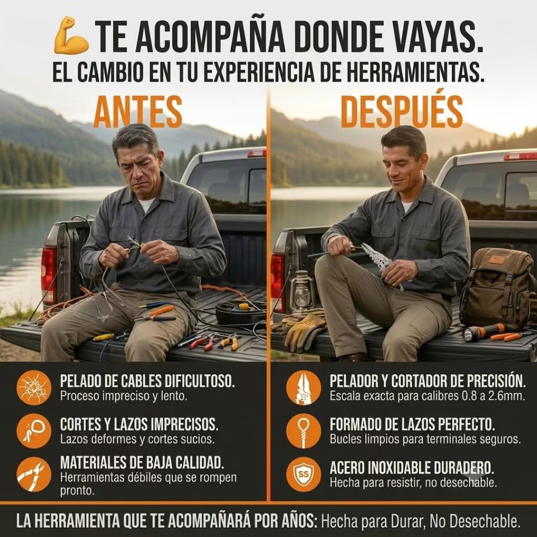 Alicate Multifuncional 21 En 1